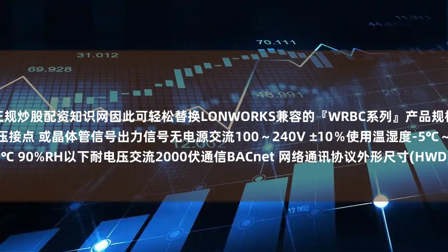 正规炒股配资知识网因此可轻松替换LONWORKS兼容的『WRBC系列』产品规格输入信号数字信号×16点脉冲/无电压接点 或晶体管信号出力信号无电源交流100～240V ±10％使用温湿度-5℃～+55℃ 90%RH以下耐电压交流2000伏通信BACnet 网络通讯协议外形尺寸(HWD)170×50×85毫米质量(重量)约280克